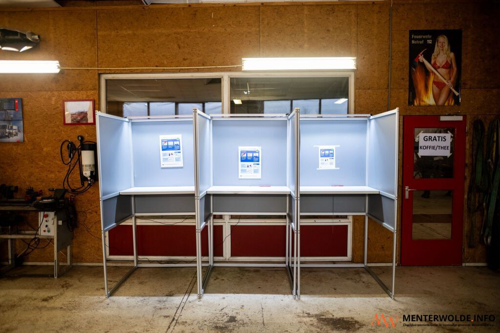 2e Kamerverkiezingen: Aantal stemmen per partij in Midden-Groningen