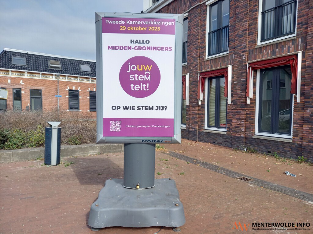 2e Kamerverkiezingen: Wie was de populairste Midden-Groninger?