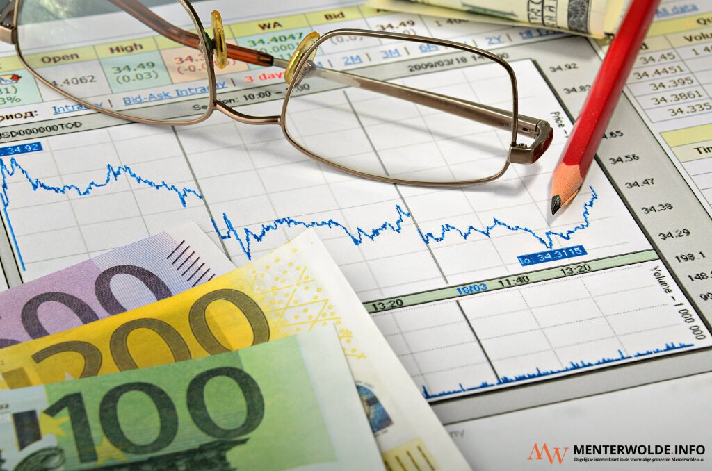 Regio Groningen-Assen verkoopt maar 6 hectare aan bedrijfskavels